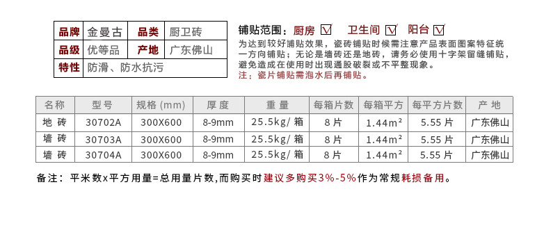 奧克蘭300X600_08.jpg 奧克蘭300X600_08.jpg
